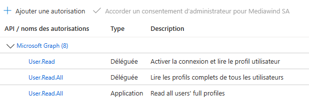 Texte alternatif